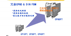 FOXBORO CP60